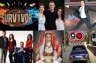 09 Mart 2014 Pazar reyting sonuçları!