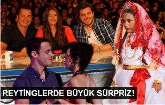 10 Kasım 2013 Pazar reyting sonuçları!