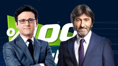 %100 Futbol’un Yeni Kanalı Belli Oldu