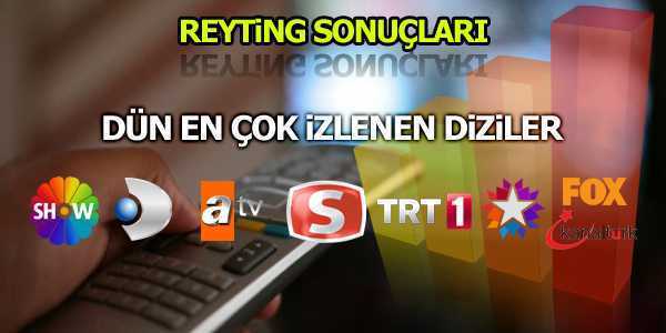 14 Nisan 2016 Perşembe reyting sonuçları