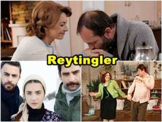 19 Mart 2013 Salı reyting sonuçları 19 Mart 2013 Salı reyting sonuçları