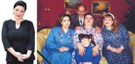 Baskül Ailesi
