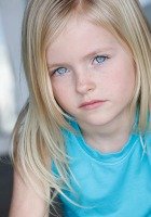Ella Allan