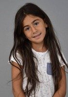 Gazel Yüksel