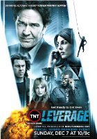 Leverage