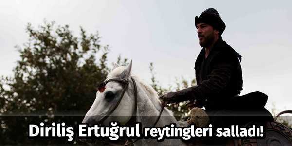 Diriliş Ertuğrul reytingleri salladı