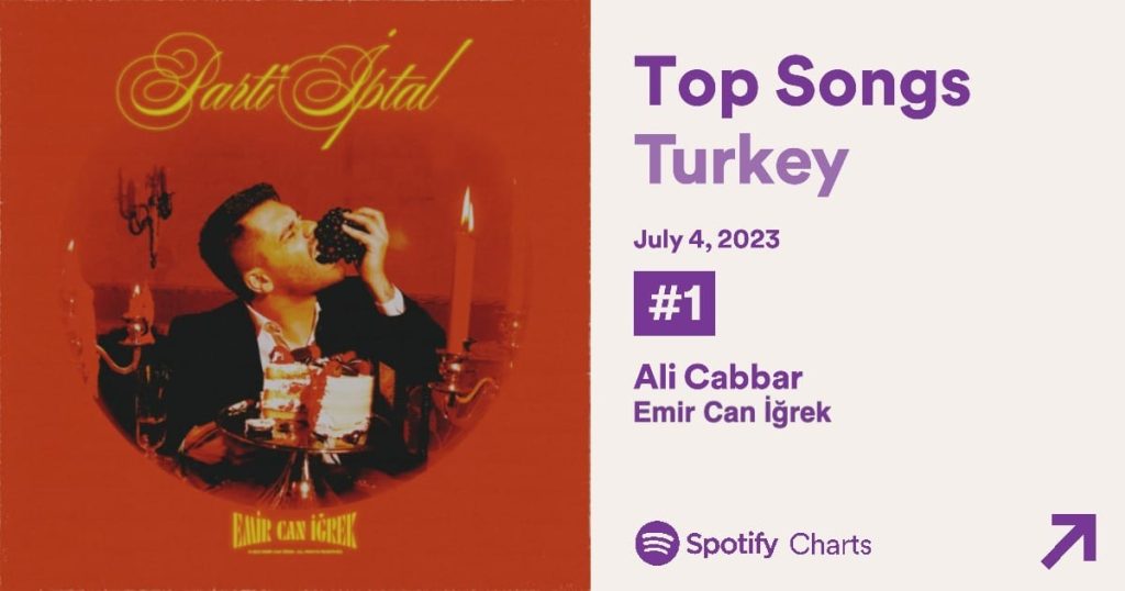 Emir Can İğrek'in “Ali Cabbar”ı zirvenin sahibi!