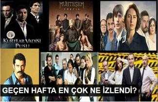 Geçtiğimiz haftanın en çok izlenen 10 dizisi! (22-28 Nisan) Geçtiğimiz haftanın en çok izlenen 10 dizisi! (22-28 Nisan)