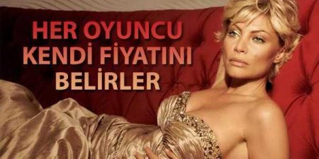 Her oyuncu kendi fiyatını belirler
