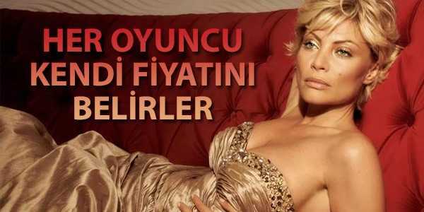 Her oyuncu kendi fiyatını belirler