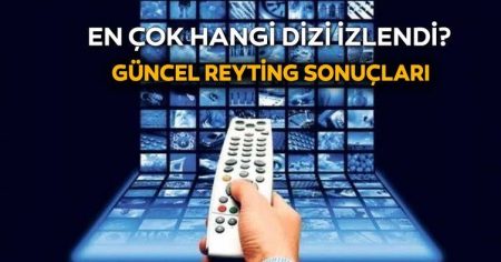Pazartesi günü en çok ne izlendi? Reyting sonuçları..