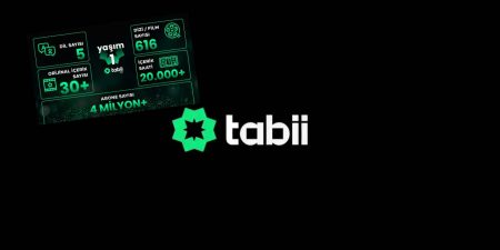 tabii