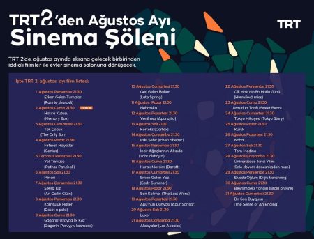 TRT 2'den Ağustos ayında Her Akşam Farklı Film!