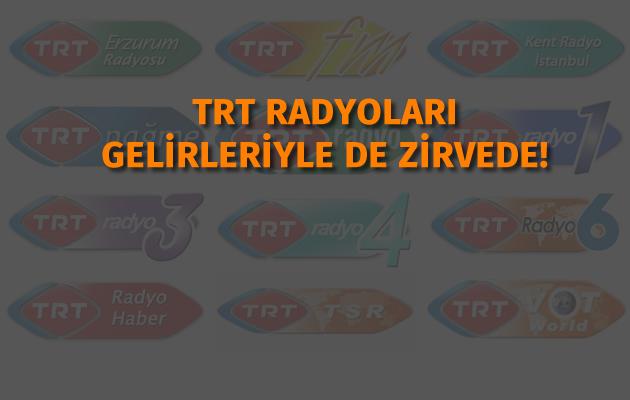 TRT radyoları gelirleriyle de zirvede!