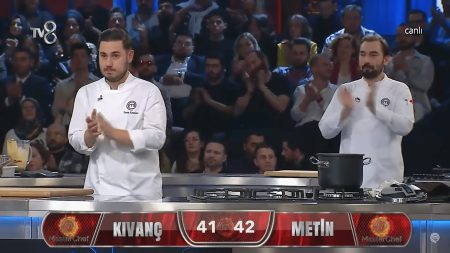 MASTERCHEF TÜRKİYE 2022'NİN ŞAMPİYONU