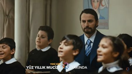 Yüz Yıllık Mucize - Tanıtım