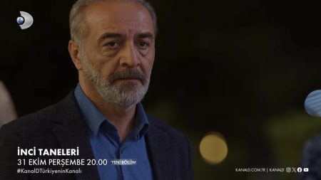 İnci Taneleri 20. Bölüm Fragmanı
