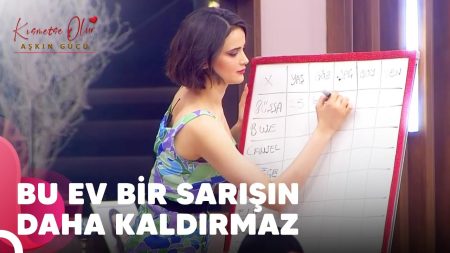 Kısmetse Olur: Aşkın Gücü 127. Bölüm - Kızlar Yeni Adayın Özellikleri Üzerine İddialaştı