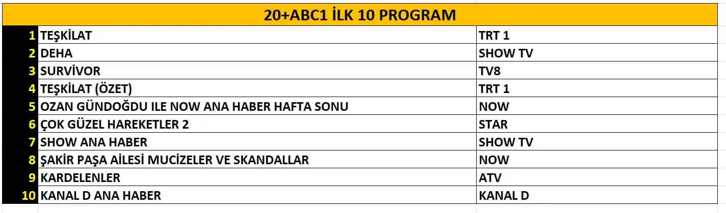 abcc.webp