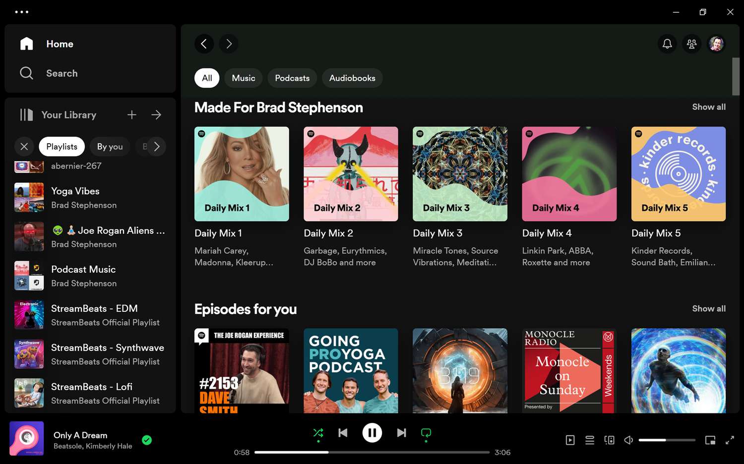 Spotify Türkiye Editörleri İnceleme Altında: Sanatçı Şikayetleri Ortaya Büyük Sorunları Çıkarıyor mu?