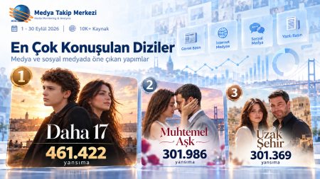 Eylül 2026’da en çok konuşulan diziler!