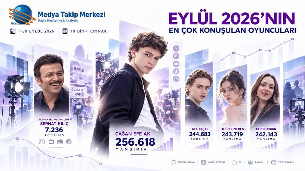 En çok konuşulan oyuncular belli oldu!